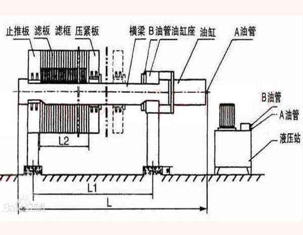 压滤机